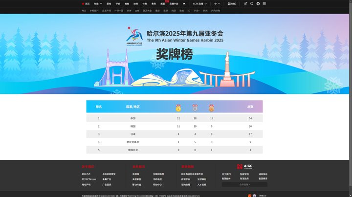 2025亚冬会